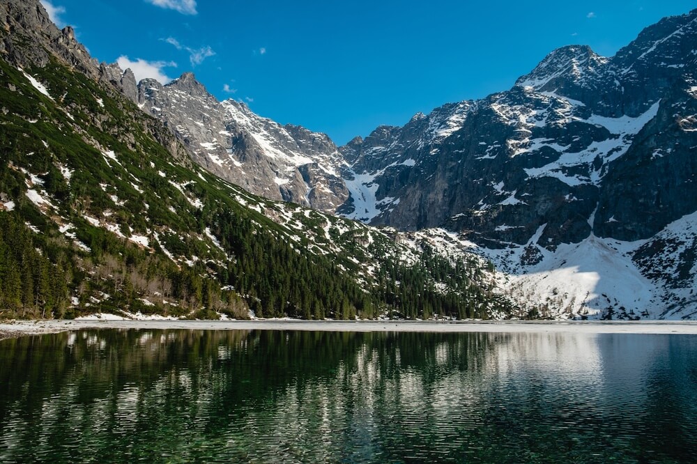Szlaki turystyczne Tatry z panoramą Morskiego Oka