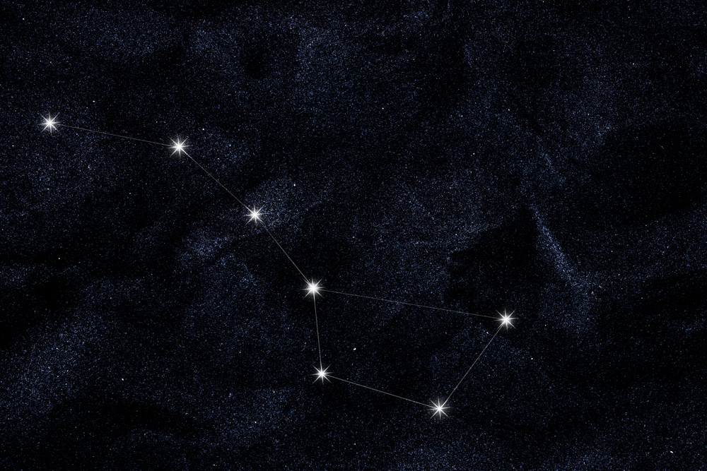 Co oznaczają znaki zodiaku w astrologii