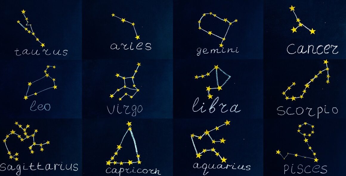 Co oznaczają znaki zodiaku w astrologii